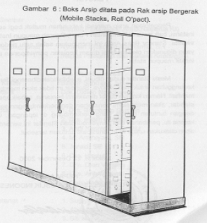 boks_arsip_ditata_pada_rak_arsip_bergerak