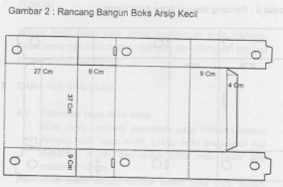 rancang_bangun_box_kecil